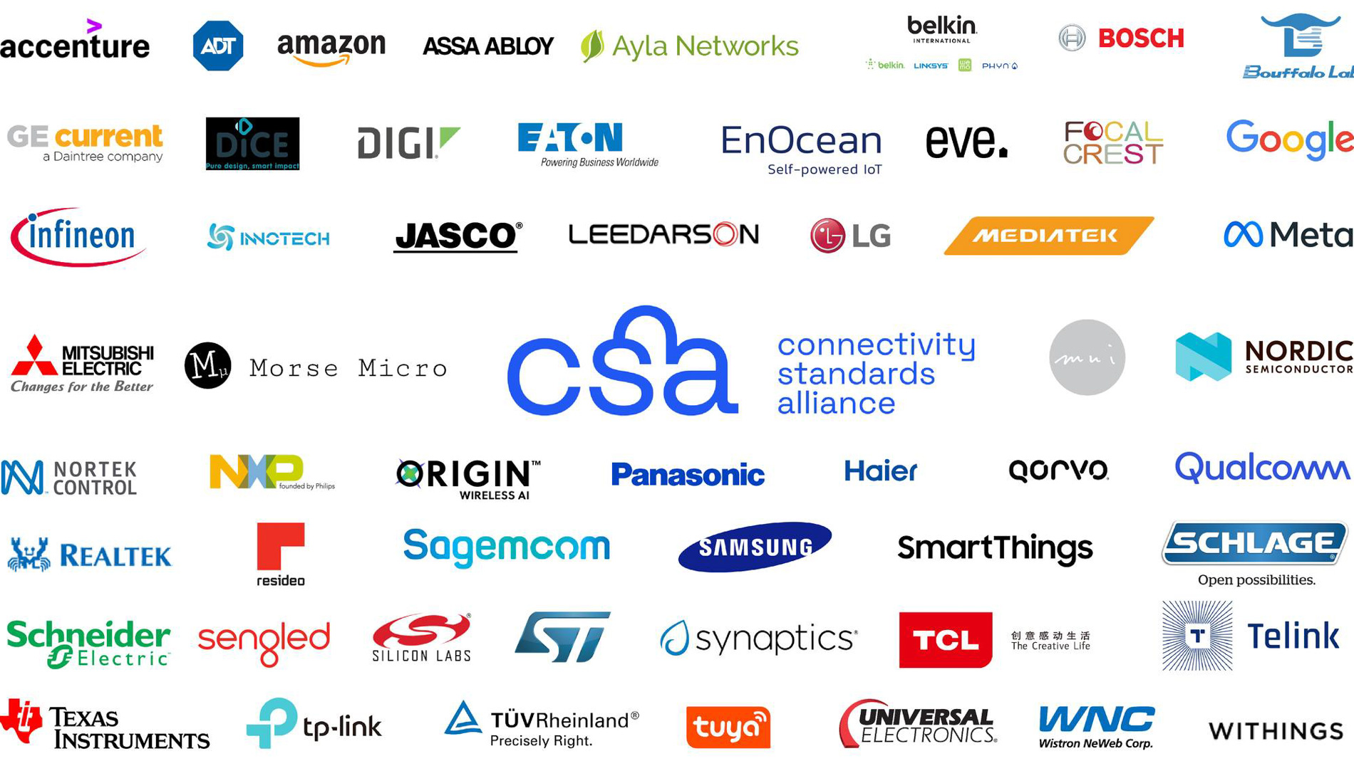 Matter backing partners